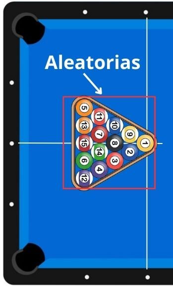 colocación bolas billar continuo