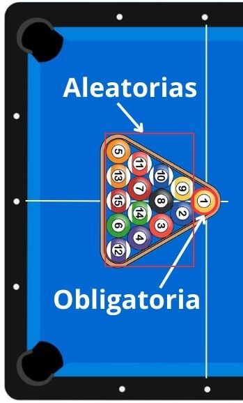 colocación bolas billar bank pool